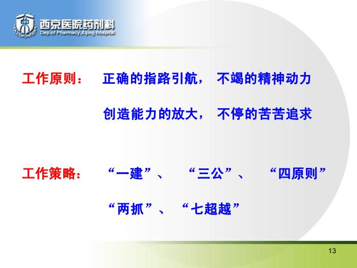 【醫學PPT課件】如何打造精品藥劑科_PPT課件預覽圖（13）