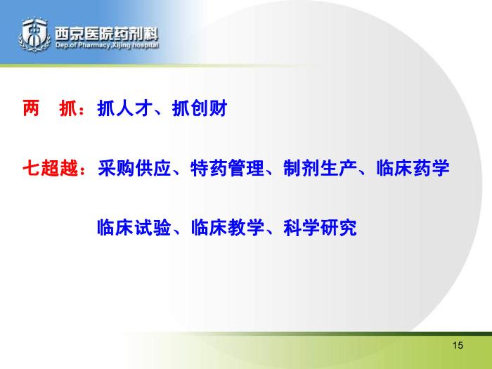 【醫學PPT課件】如何打造精品藥劑科_PPT課件預覽圖（15）