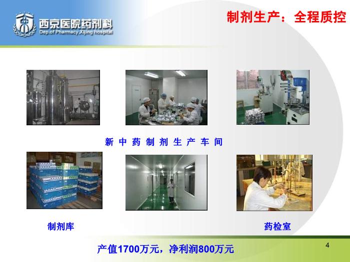 【醫學PPT課件】如何打造精品藥劑科_PPT課件預覽圖（4）