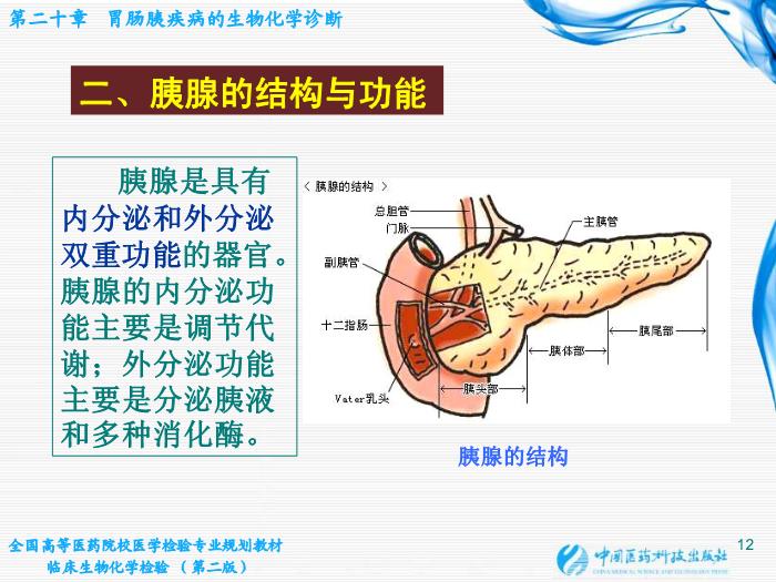 【醫學PPT課件】第20章 胃腸胰疾病的生物化學診斷第12頁