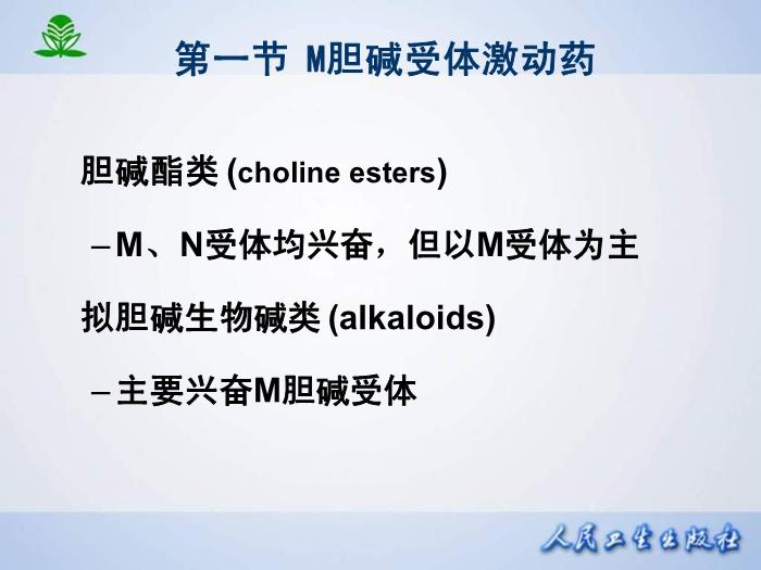 【醫學PPT課件】第 六 章  膽堿受體激動藥第4頁