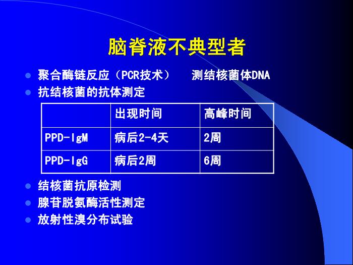 【醫學PPT課件】結核性腦膜炎2 PPT（幻燈片） 2第15頁