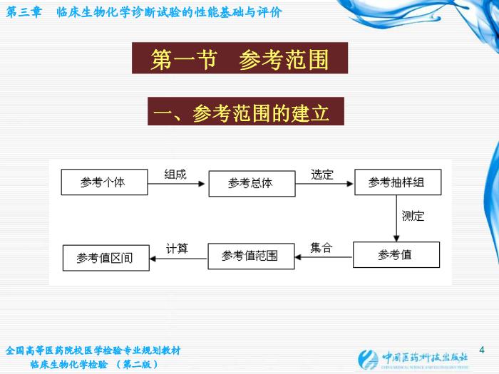 【醫學PPT課件】第03章 臨床生物化學診斷試驗的性能基礎與評價第4頁