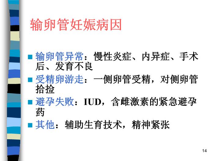 【醫學PPT課件】妊娠期并發癥 北京協和醫院產科第14頁