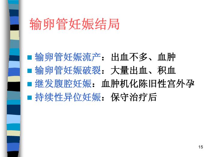 【醫學PPT課件】妊娠期并發癥 北京協和醫院產科第15頁