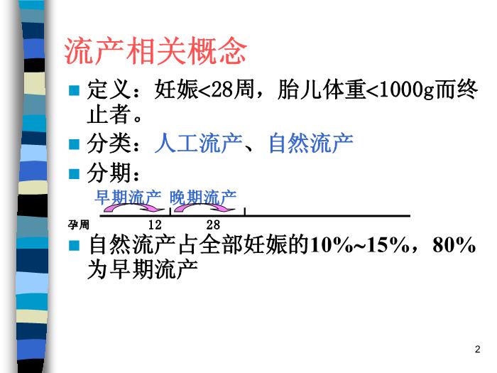 【醫學PPT課件】妊娠期并發癥 北京協和醫院產科第2頁