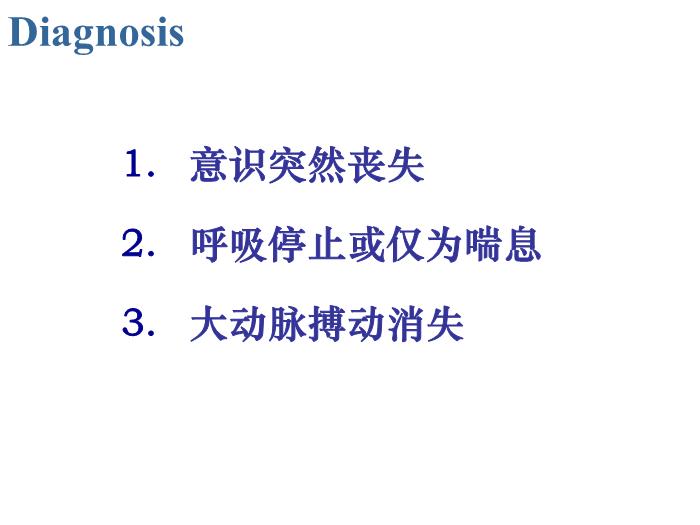 【醫學PPT課件】人工呼吸與心臟按壓-南京市兒童醫院-重癥醫學科-葛許華第4頁