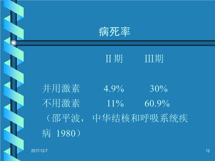 【醫學PPT課件】結核性腦膜炎治療中的幾個問題-青島醫學院附屬醫院神經科-叢志強第12頁