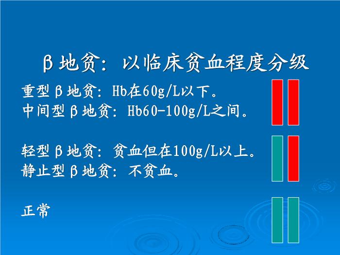 【醫學PPT課件】地中海貧血產前診斷意義與技術 解放軍303醫院血液科 尹曉林第8頁