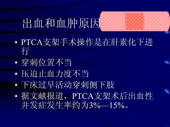【醫學PPT課件】冠狀動脈內支架術后非心臟并發癥預防和護理進展第15頁