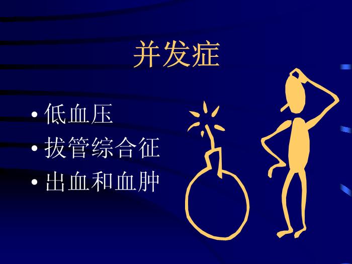 【醫學PPT課件】冠狀動脈內支架術后非心臟并發癥預防和護理進展第5頁