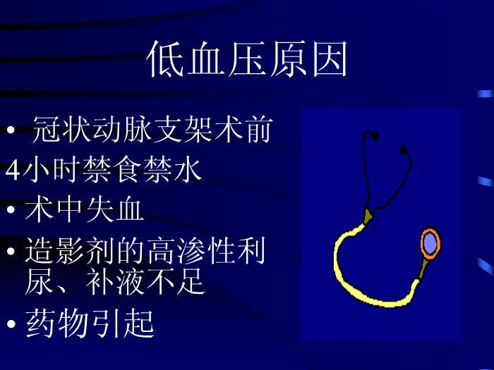 【醫學PPT課件】冠狀動脈內支架術后非心臟并發癥預防和護理進展第6頁