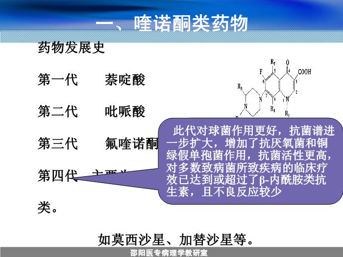 【醫學PPT課件】人工合成抗菌藥-邵陽醫專藥理學教研室 周效思-PPT課件第3頁