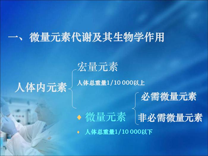 【醫學PPT課件】第14章  微量元素與維生素代謝紊亂（人衛）第4頁