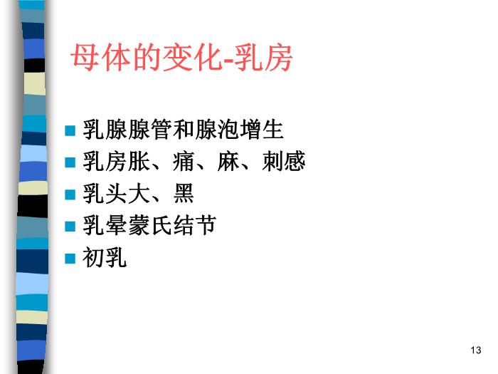 【醫學PPT課件】妊娠生理 北京協和醫院產科第13頁