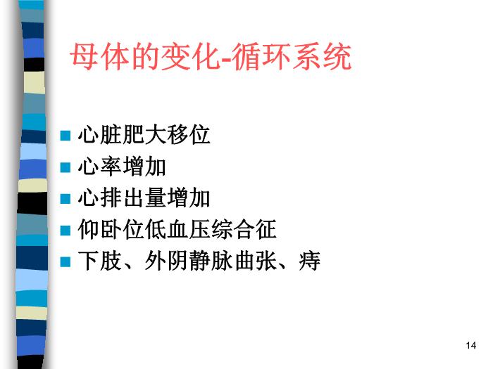 【醫學PPT課件】妊娠生理 北京協和醫院產科第14頁
