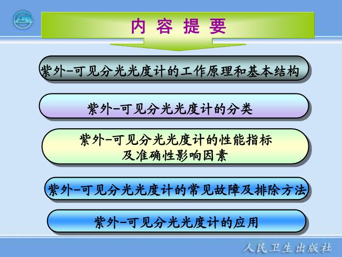 【醫學PPT課件】第04章  紫外-可見分光光度計 臨床檢驗儀器學教學課件第3頁