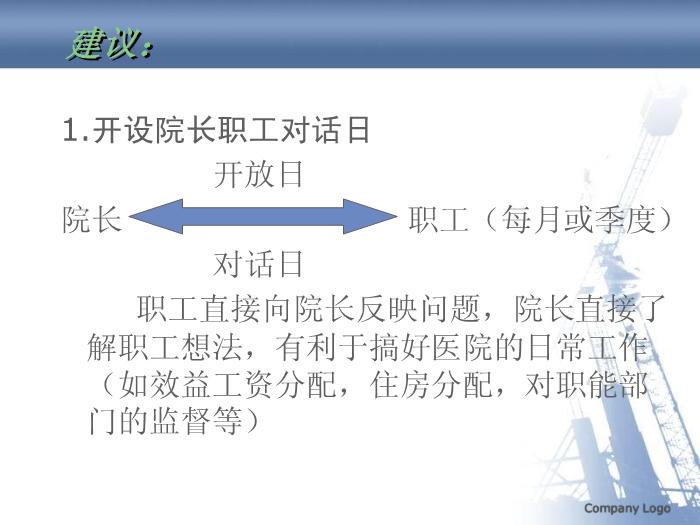 【醫學PPT課件】如果我是一名院長-談院長如何與職工加強溝通_PPT課件預覽圖（5）