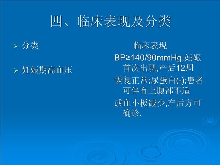 【醫學PPT課件】妊娠期高血壓疾病 許昌市中心醫院婦產科預覽圖（14）