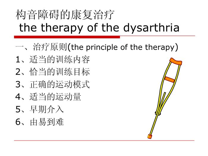 【醫學PPT課件】構音障礙的治療 北京博愛醫院聽力語言科張慶蘇第2頁