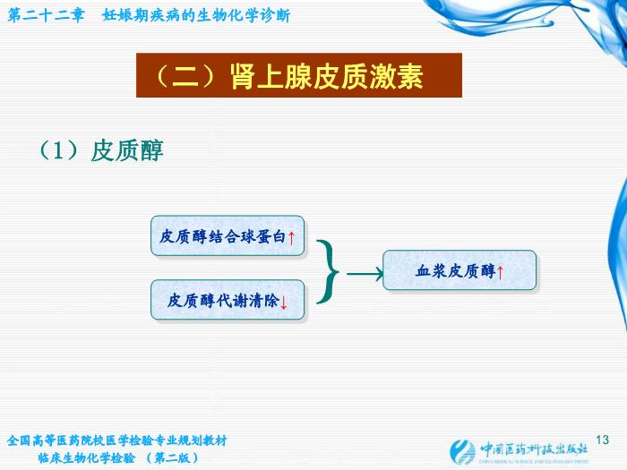 【醫學PPT課件】第22章 妊娠期疾病的生物化學診斷第13頁