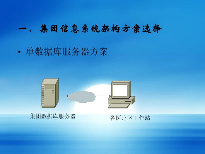 【醫學PPT課件】建設醫院集團信息系統-湖南省郴州市第一人民醫院陳志強-PPT課件