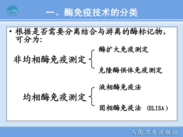 【醫學PPT課件】第11章 臨床免疫檢驗儀器 臨床檢驗儀器學第5頁