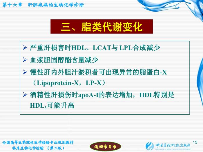 【醫學PPT課件】肝膽疾病的生物化學診斷第15頁