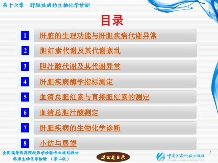 【醫學PPT課件】肝膽疾病的生物化學診斷第4頁
