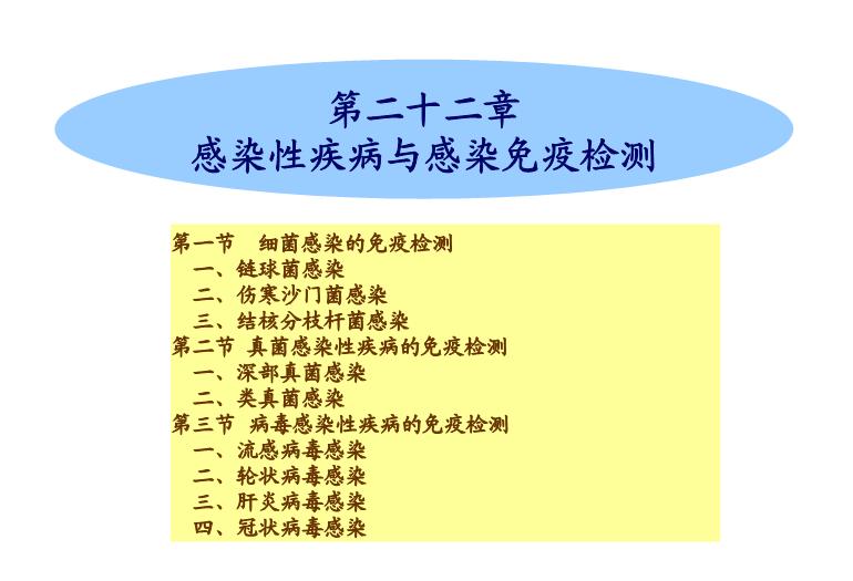 【醫學PPT課件】第22章_感染性疾病與感染免疫檢測第1頁