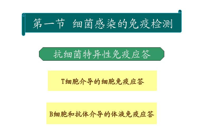 【醫學PPT課件】第22章_感染性疾病與感染免疫檢測第4頁