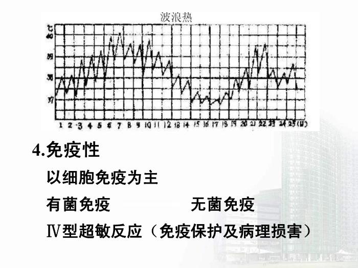 【醫學PPT課件】動物源性細菌  醫學微生物學教學課件第9頁