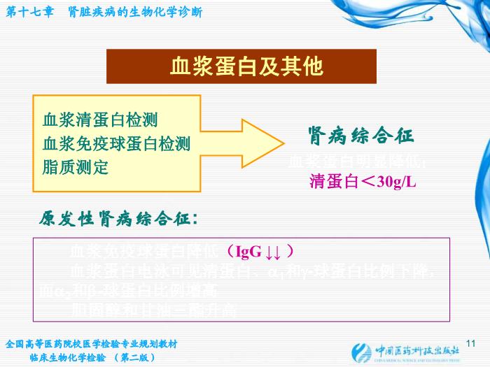 【醫學PPT課件】第17章 腎臟疾病的生物化學診斷