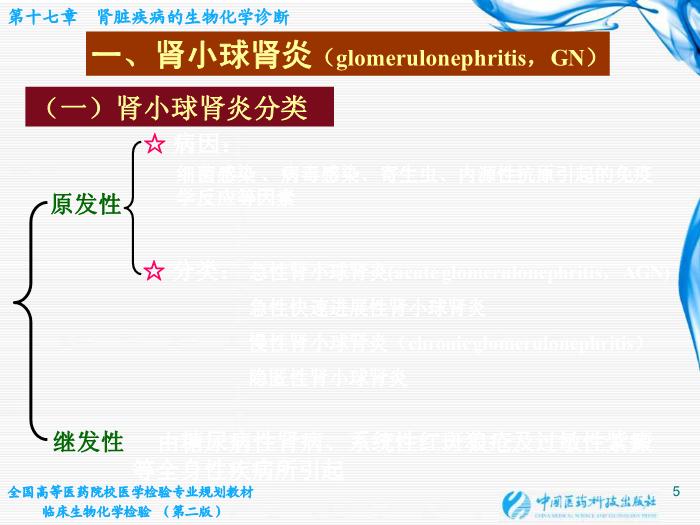 【醫學PPT課件】第17章 腎臟疾病的生物化學診斷