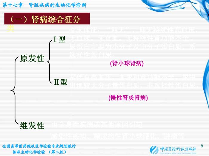 【醫學PPT課件】第17章 腎臟疾病的生物化學診斷