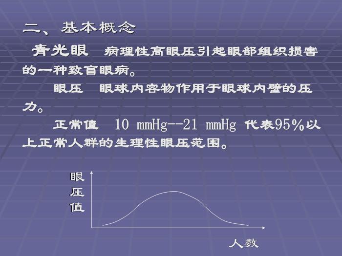 【醫學PPT課件】急性閉角型青光眼 黃驊市醫院眼科第3頁