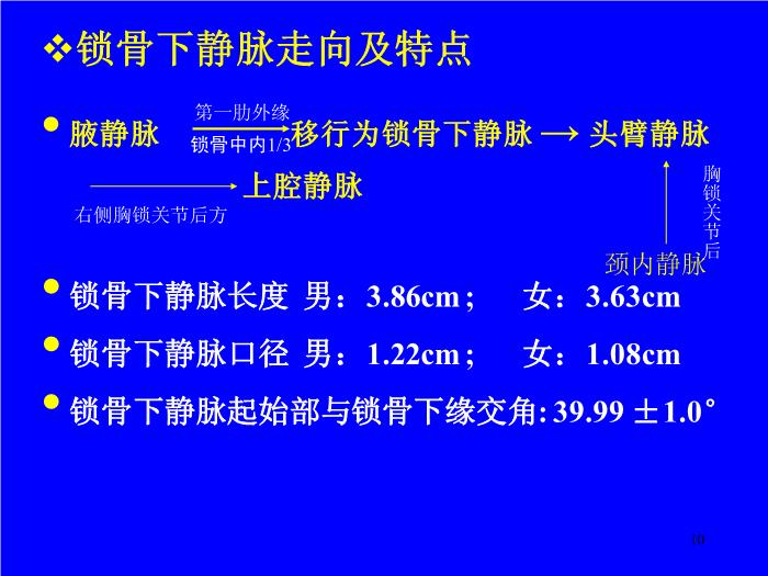【醫學PPT課件】經皮中心靜脈置管術基礎與臨床 廣西醫科大學第一附屬醫院麻醉科第10頁