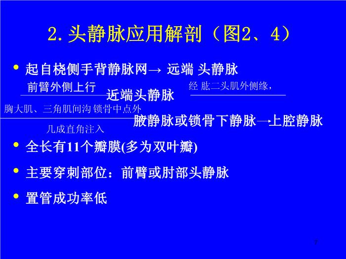 【醫學PPT課件】經皮中心靜脈置管術基礎與臨床 廣西醫科大學第一附屬醫院麻醉科第7頁