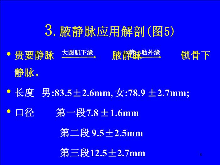 【醫學PPT課件】經皮中心靜脈置管術基礎與臨床 廣西醫科大學第一附屬醫院麻醉科第8頁