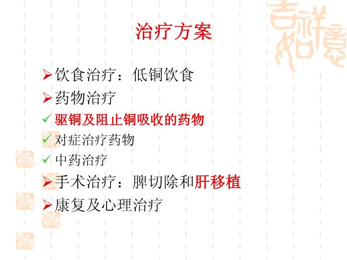 【醫學PPT課件】肝豆狀核變性的診斷與治療指南第12頁