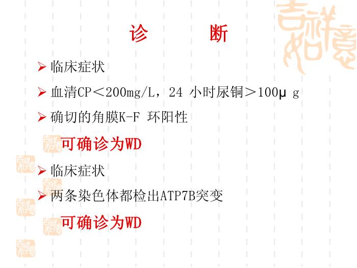 【醫學PPT課件】肝豆狀核變性的診斷與治療指南第8頁
