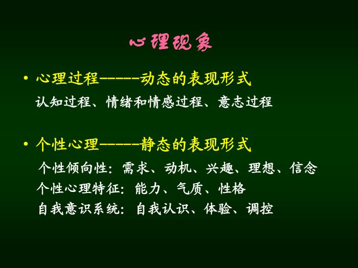 【醫學PPT課件】腦高級功能概述 南京醫科大學第2頁