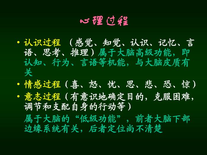 【醫學PPT課件】腦高級功能概述 南京醫科大學第3頁
