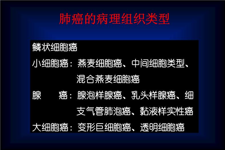 【醫學PPT課件】肺癌的CT征象及其病理基礎_PPT課件第2頁