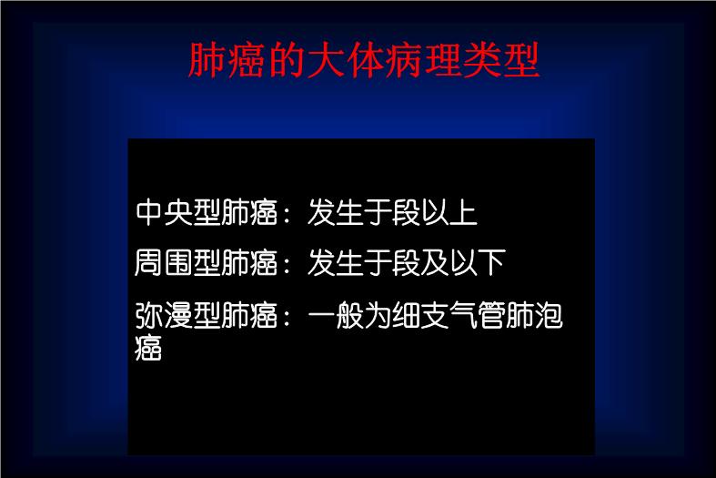 【醫學PPT課件】肺癌的CT征象及其病理基礎_PPT課件第3頁