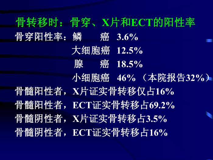 【醫學PPT課件】肺小細胞未分化癌綜合治療-赤峰學院附屬醫院腫瘤內二科-王翠英第12頁