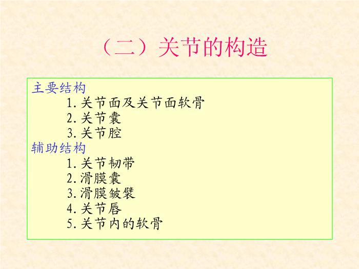 【醫學PPT課件】人體解剖學電子教案-運動系統骨連接總論-山西師范大學第10頁