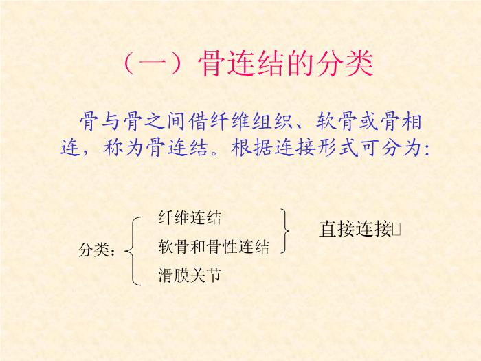 【醫學PPT課件】人體解剖學電子教案-運動系統骨連接總論-山西師范大學第2頁
