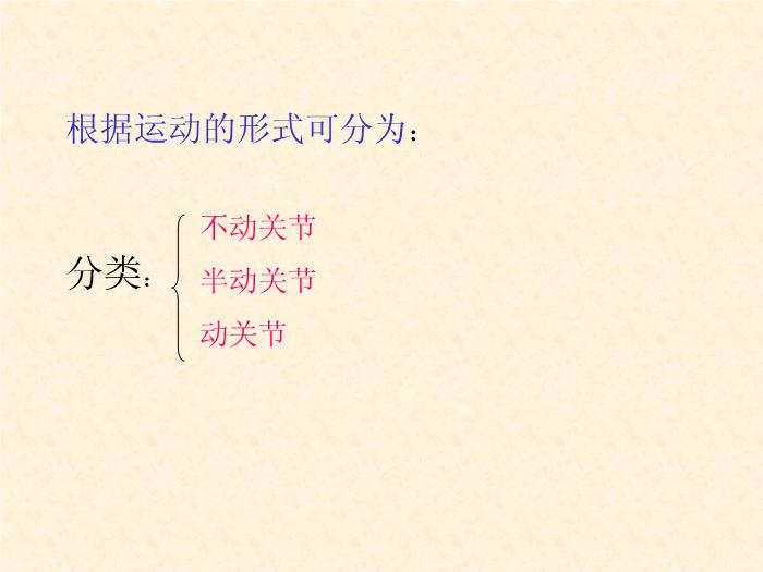 【醫學PPT課件】人體解剖學電子教案-運動系統骨連接總論-山西師范大學第3頁