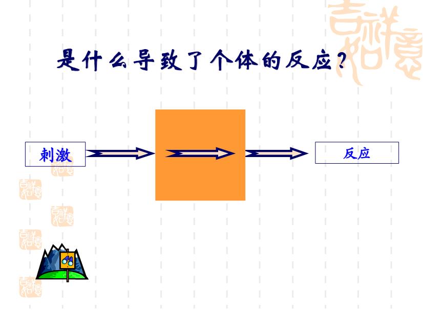 【醫學PPT課件】認知療法的基本理論與操作技術 杭州市教科所孫義農-PPT課件第7頁